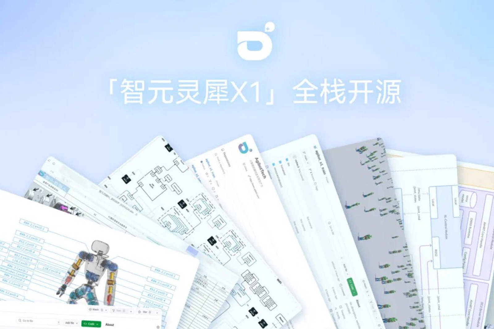 “0元购”软硬件全套图纸和代码 | ag凯发旗舰厅灵犀X1开源项目水灵灵地上线了!