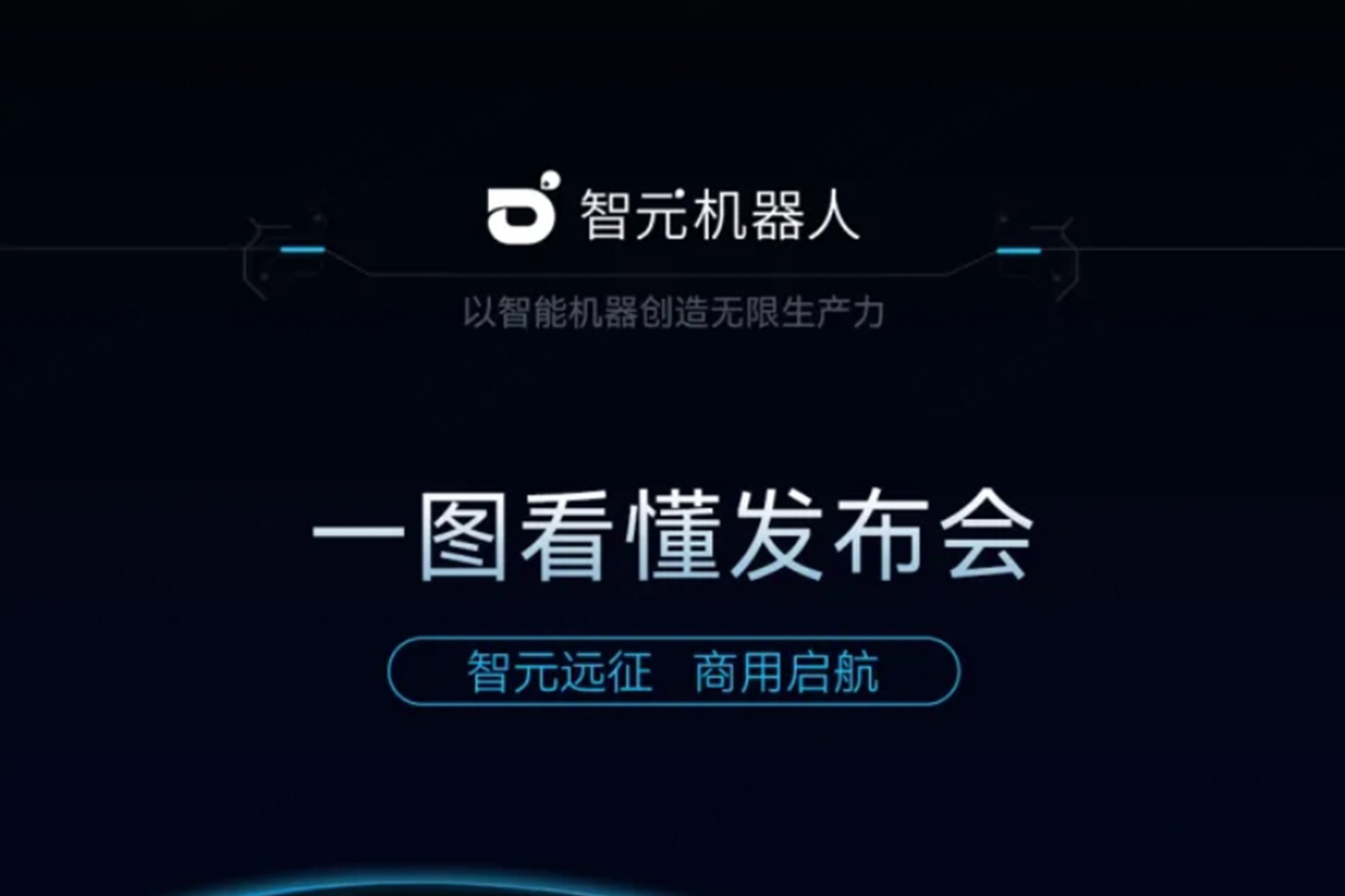 一图看懂丨ag凯发旗舰厅2024年度新品发布会